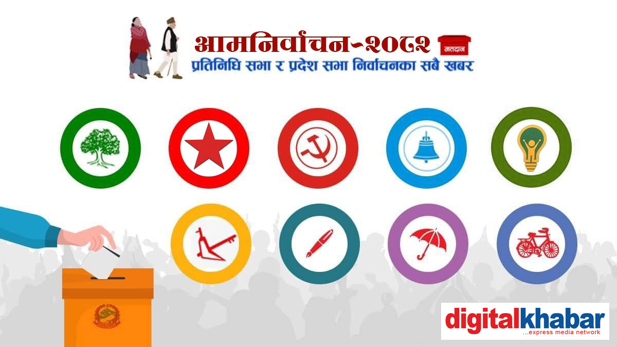 समानुपातिकमा ७५ प्रतिशत मतगणना हुँदा कसको सिट कति ?