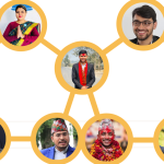 अब युवामय संसद्