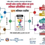 दमौलीमा आजदेखि प्रदेशस्तरीय भलिबल प्रतियोगिता सुरु
