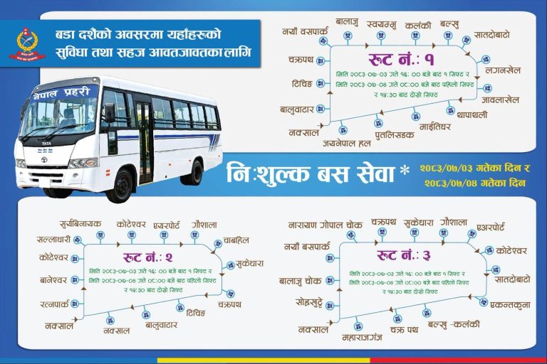 आज दसैँ टिकाको दिन काठमाडौं उपत्यकामा प्रहरीले तीन रुटमा निःशुल्क बस सेवा सञ्चालन गर्ने